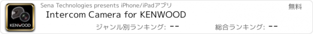 おすすめアプリ Intercom Camera for KENWOOD