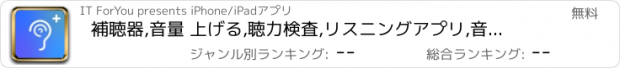 おすすめアプリ 補聴器,音量 上げる,聴力検査,リスニングアプリ,音量 調整