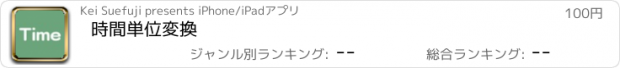 おすすめアプリ 時間単位変換