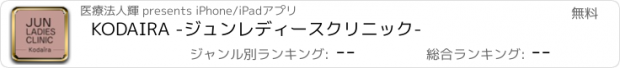 おすすめアプリ KODAIRA -ｼﾞｭﾝﾚﾃﾞｨｰｽｸﾘﾆｯｸ-