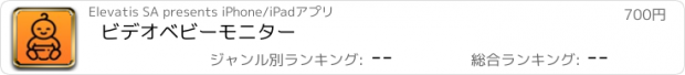 おすすめアプリ ビデオベビーモニター