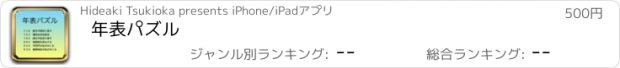 おすすめアプリ 年表パズル