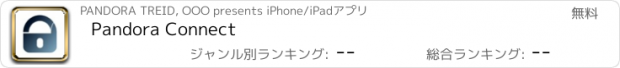 おすすめアプリ Pandora Connect