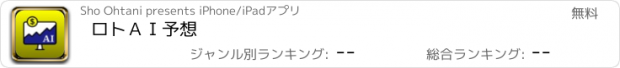 おすすめアプリ ロトＡＩ予想