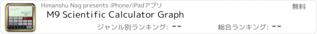 おすすめアプリ M9 Scientific Calculator Graph