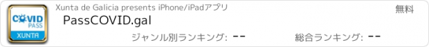 おすすめアプリ PassCOVID.gal