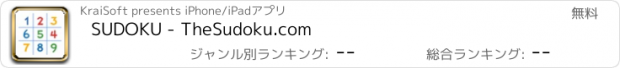 おすすめアプリ SUDOKU - TheSudoku.com