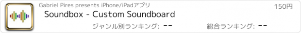 おすすめアプリ Soundbox - Custom Soundboard