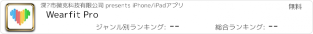 おすすめアプリ Wearfit Pro