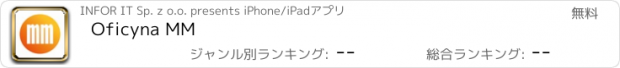 おすすめアプリ Oficyna MM