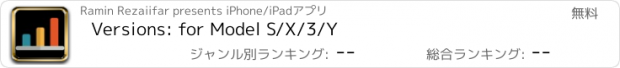 おすすめアプリ Versions: for Model S/X/3/Y