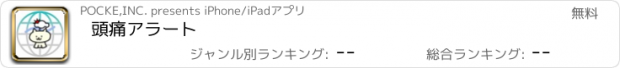 おすすめアプリ 頭痛アラート