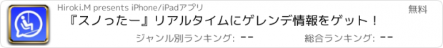 おすすめアプリ 『スノったー』リアルタイムにゲレンデ情報をゲット！