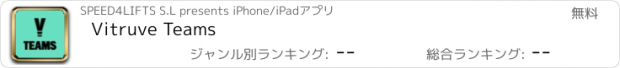 おすすめアプリ Vitruve Teams