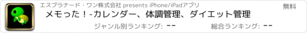 おすすめアプリ メモった！-カレンダー、体調管理、ダイエット管理