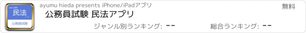 おすすめアプリ 公務員試験 民法アプリ