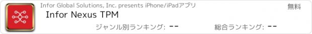 おすすめアプリ Infor Nexus TPM