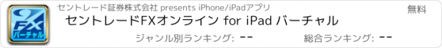 おすすめアプリ セントレードFXオンライン for iPad バーチャル