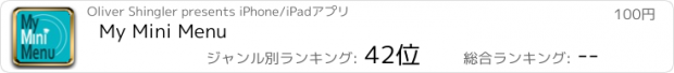 おすすめアプリ My Mini Menu
