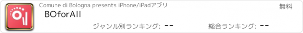 おすすめアプリ BOforAll