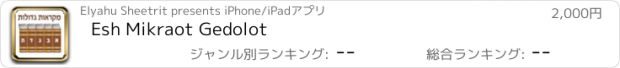 おすすめアプリ Esh Mikraot Gedolot