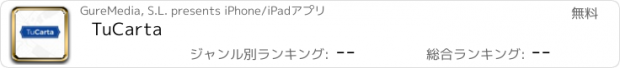 おすすめアプリ TuCarta