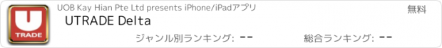 おすすめアプリ UTRADE Delta