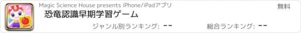 おすすめアプリ 恐竜認識早期学習ゲーム