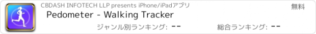 おすすめアプリ Pedometer - Walking Tracker