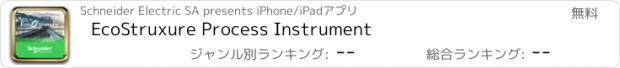 おすすめアプリ EcoStruxure Process Instrument