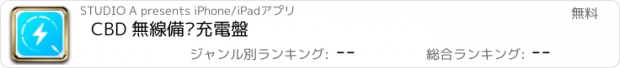 おすすめアプリ CBD 無線備份充電盤