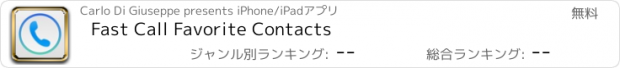 おすすめアプリ Fast Call Favorite Contacts