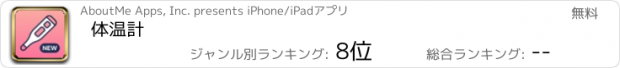 おすすめアプリ 体温計