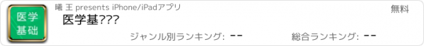 おすすめアプリ 医学基础题库