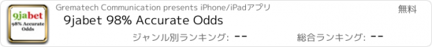 おすすめアプリ 9jabet 98% Accurate Odds