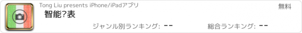 おすすめアプリ 智能词表