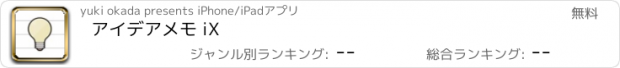 おすすめアプリ アイデアメモ iX