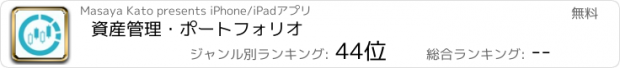 おすすめアプリ 資産管理・ポートフォリオ