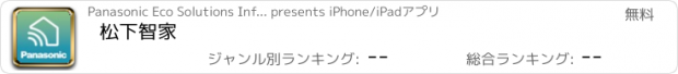 おすすめアプリ 松下智家