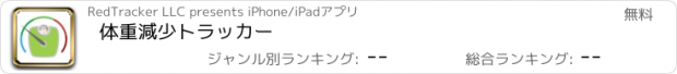 おすすめアプリ 体重減少トラッカー