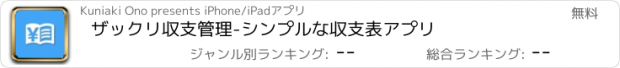 おすすめアプリ ザックリ収支管理-シンプルな収支表アプリ