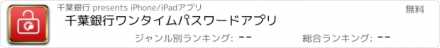 おすすめアプリ 千葉銀行ワンタイムパスワードアプリ