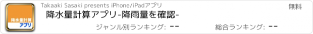 おすすめアプリ 降水量計算アプリ　-降雨量を確認-