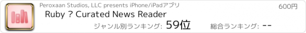 おすすめアプリ Ruby – Curated News Reader