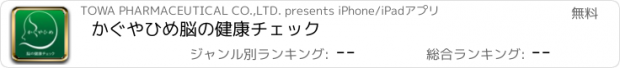 おすすめアプリ かぐやひめ　脳の健康チェック