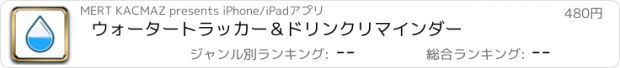 おすすめアプリ ウォータートラッカー＆ドリンクリマインダー