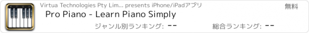 おすすめアプリ Pro Piano - Learn Piano Simply