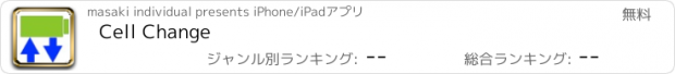おすすめアプリ Cell Change