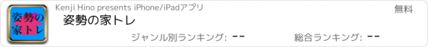 おすすめアプリ 姿勢の家トレ