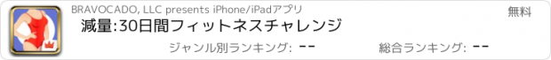 おすすめアプリ 減量:30日間フィットネスチャレンジ